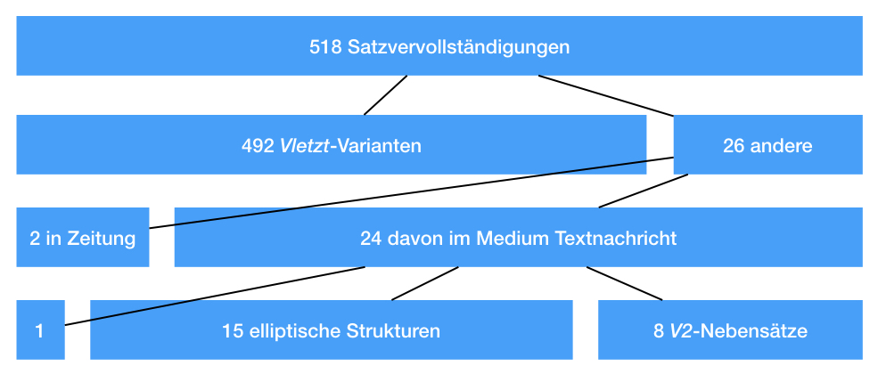 blog-prod.001